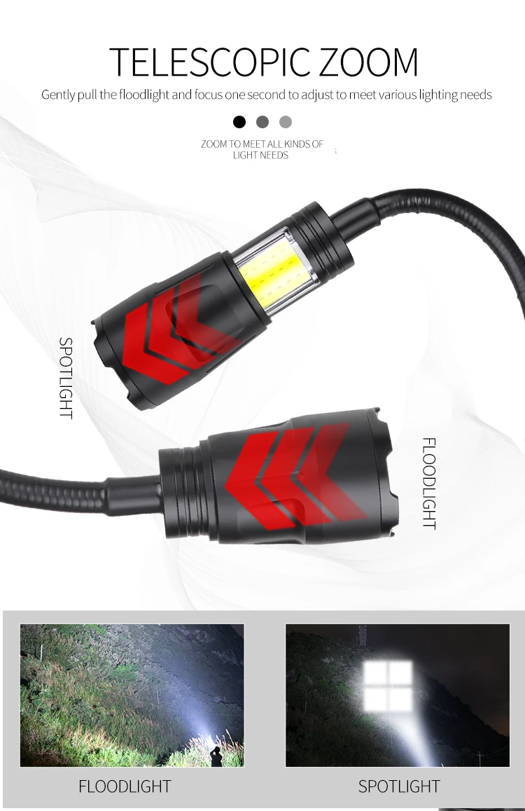 ไฟฉาย LED XHP50แบบชาร์จไฟได้ U - Power Outage Light บทวิจารณ์และราคา