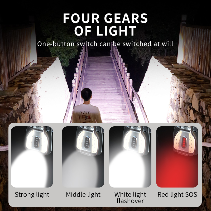 ไฟฉายพวงกุญแจ Warsun G2 500 ลู - Power Outage Light บทวิจารณ์และราคา